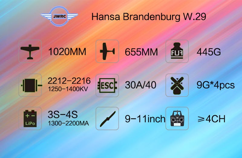 JWRC Hansa Brandenburg W.29 1020mm Wingspan Balsa Wood Seaplane RC Airplane KIT